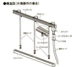 ダブルシェード片側操作タイプ