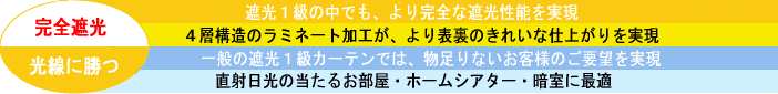 完全遮光カーテン、暗幕、サンバリア100